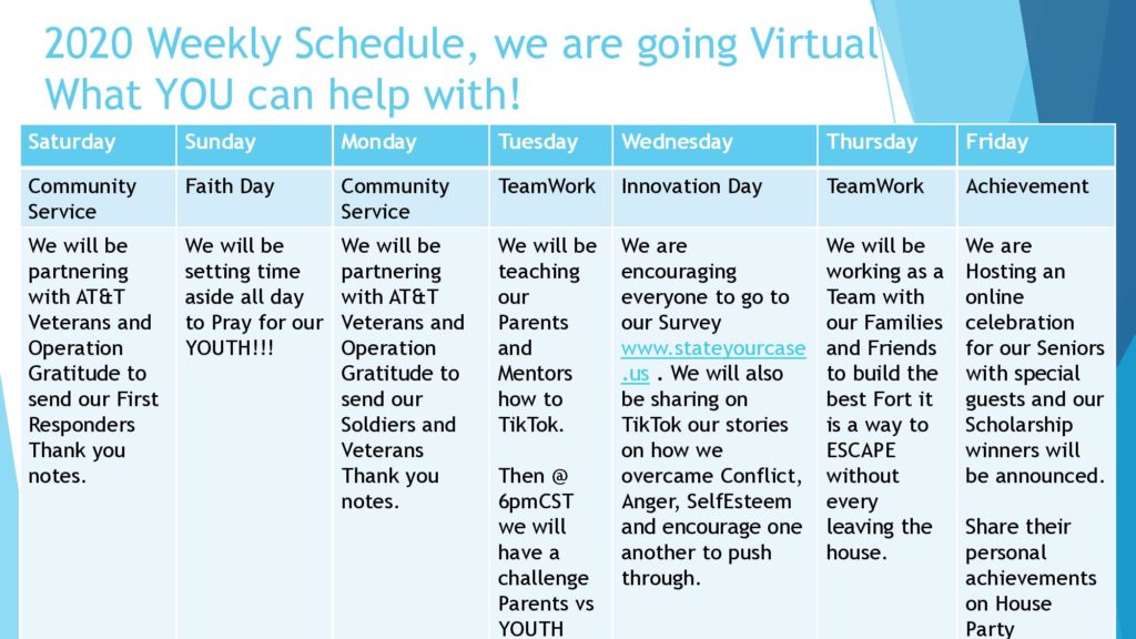 National Youth Week 2020 TeamWork makes the DreamWork Schedule